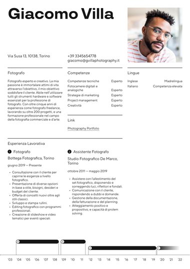 Modello di curriculum Moderni – Executive