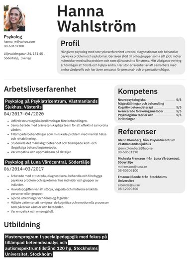 Moderna cv-mall Definierad