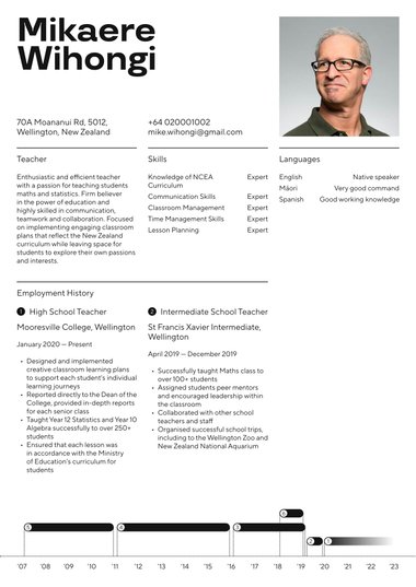 Photo resume template Executive