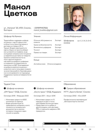 Снимка шаблон за CV Executive