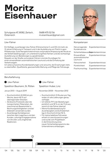 Modern Vorlage für Bewerbungsschreiben Executive