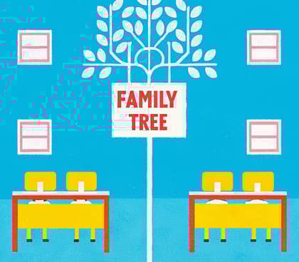 family tree at work