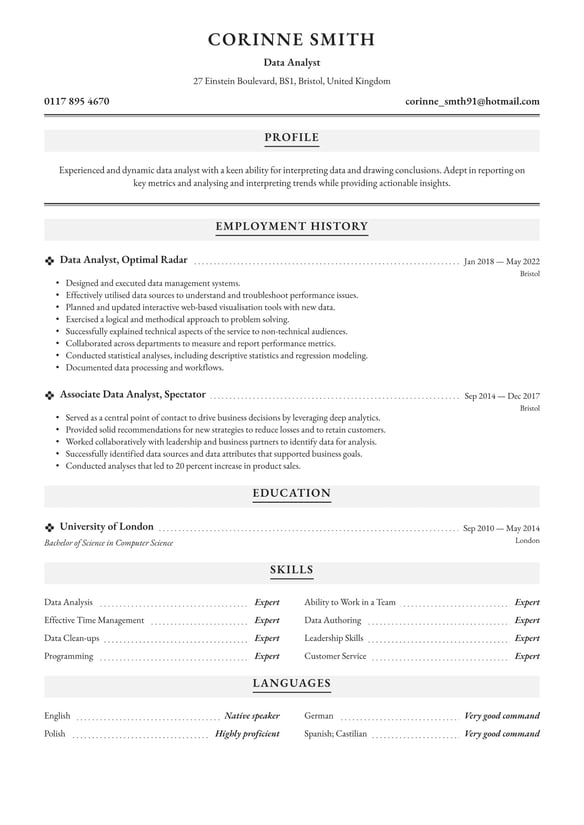 Data Analyst resume example
