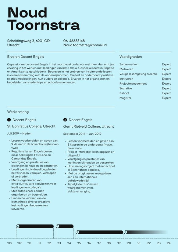 Docent Voortgezet Onderwijs resume example