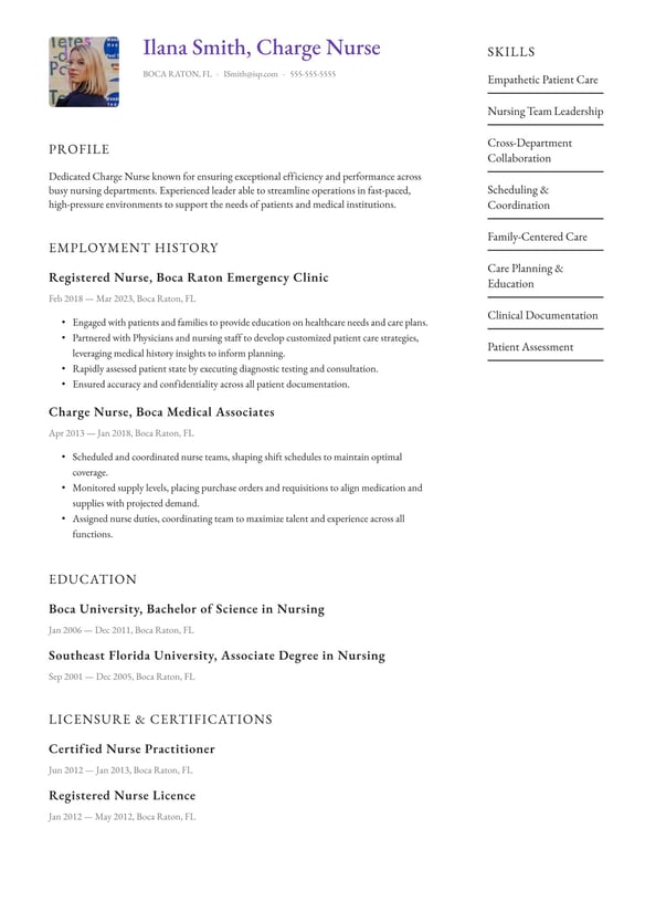 Charge Nurse resume example