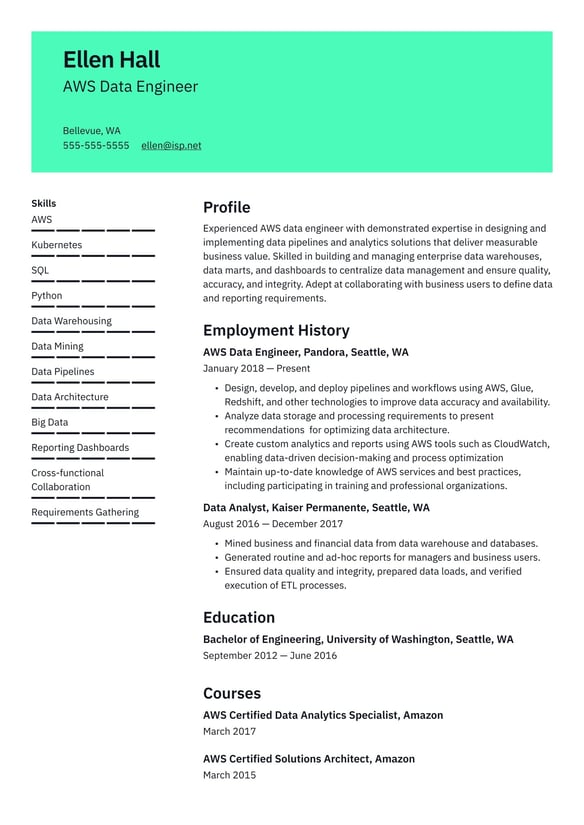 AWS Data Engineer resume example