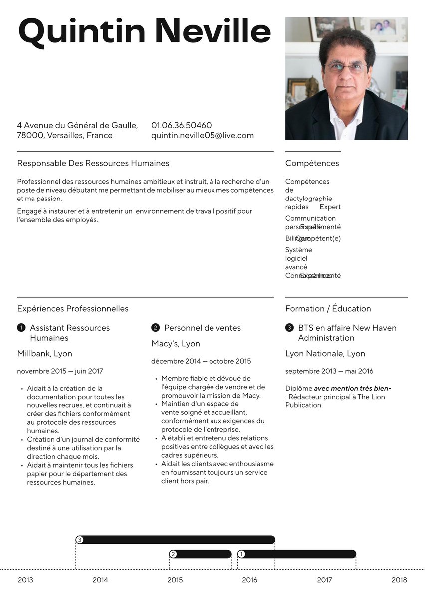 Boston resume template