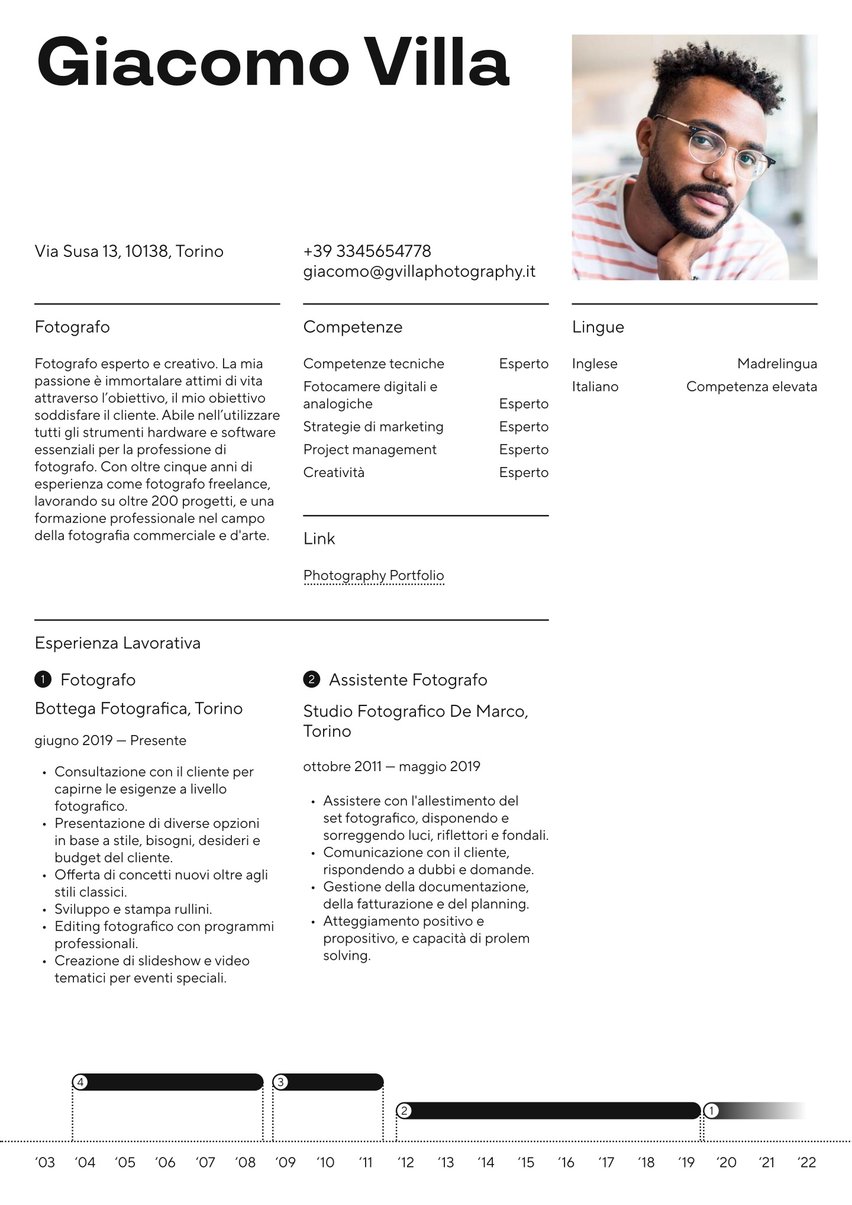 Boston resume template