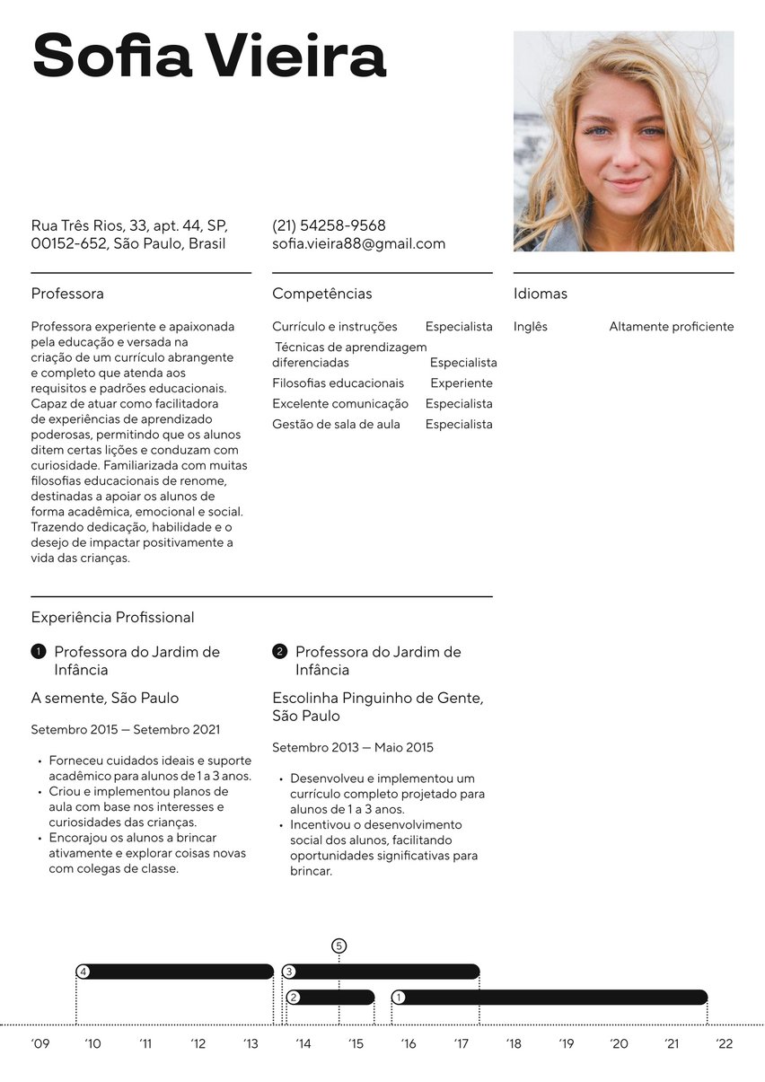 Boston resume template