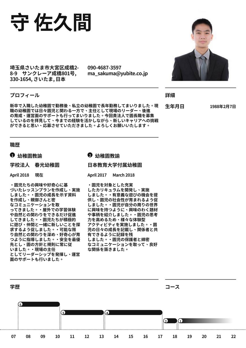 ボストン resume template