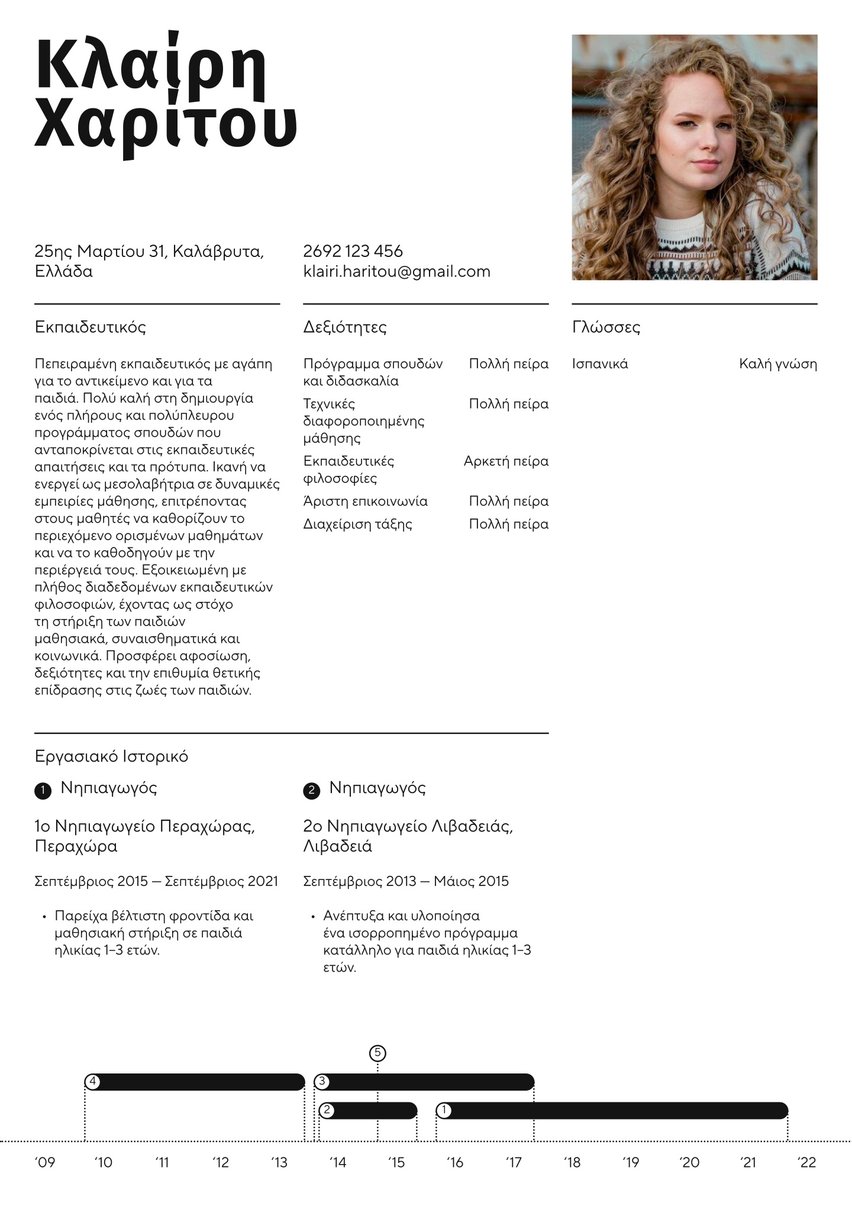 Βοστώνη resume template