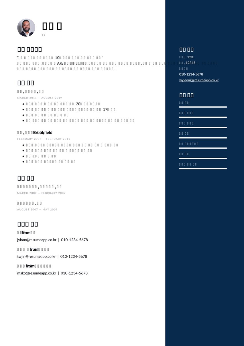 Sydney resume template