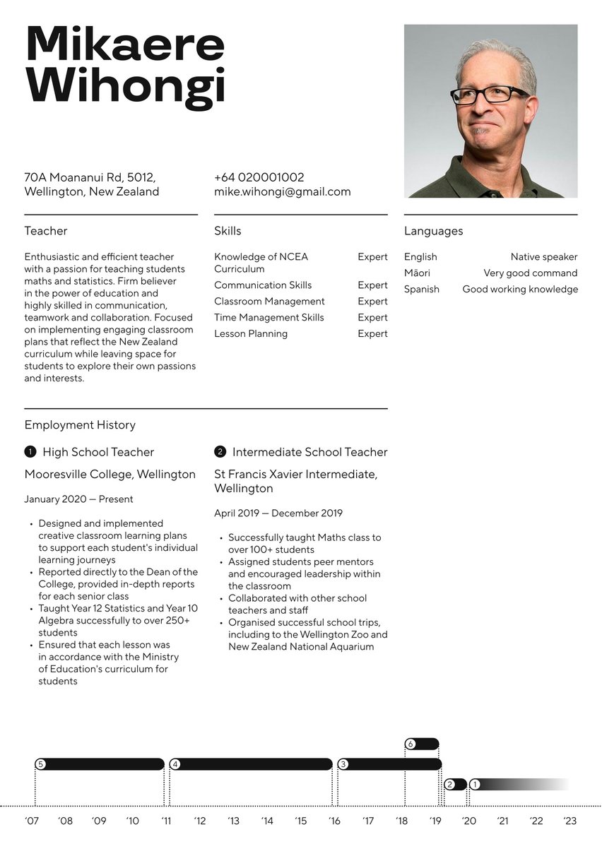 Boston resume template