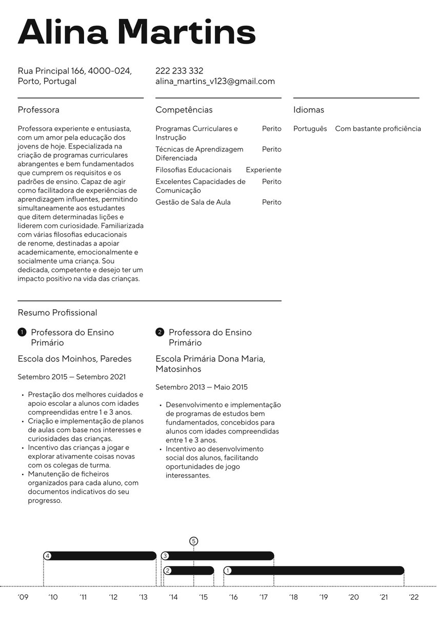 Boston resume template