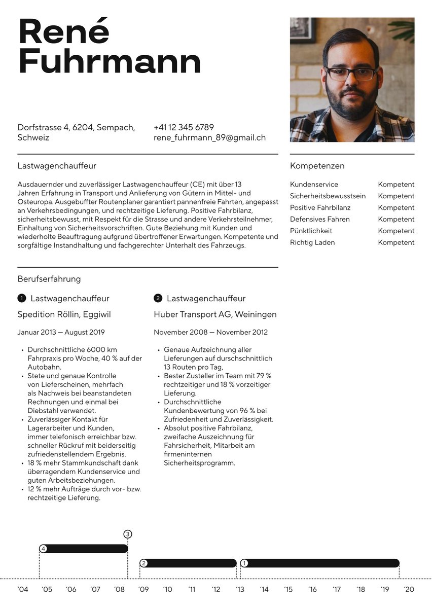 Boston resume template