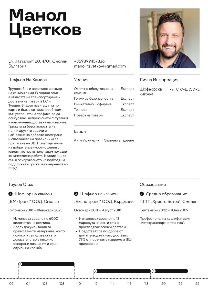 Бостън resume template