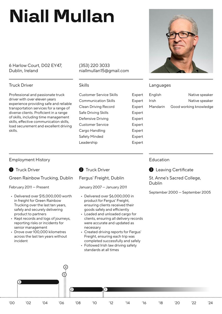 Boston resume template