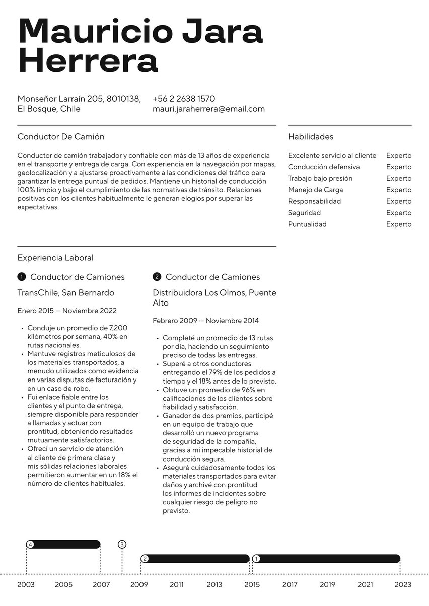 Boston resume template