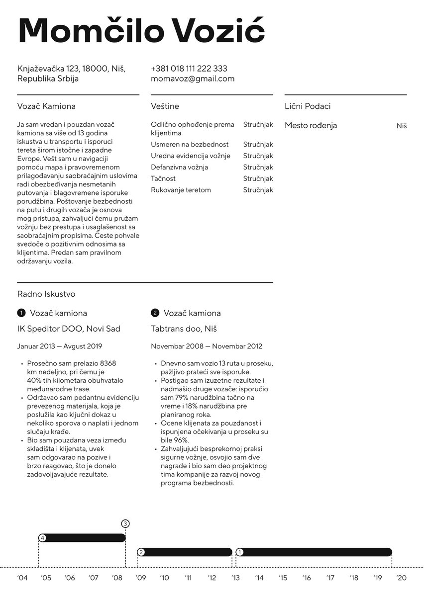 Boston resume template