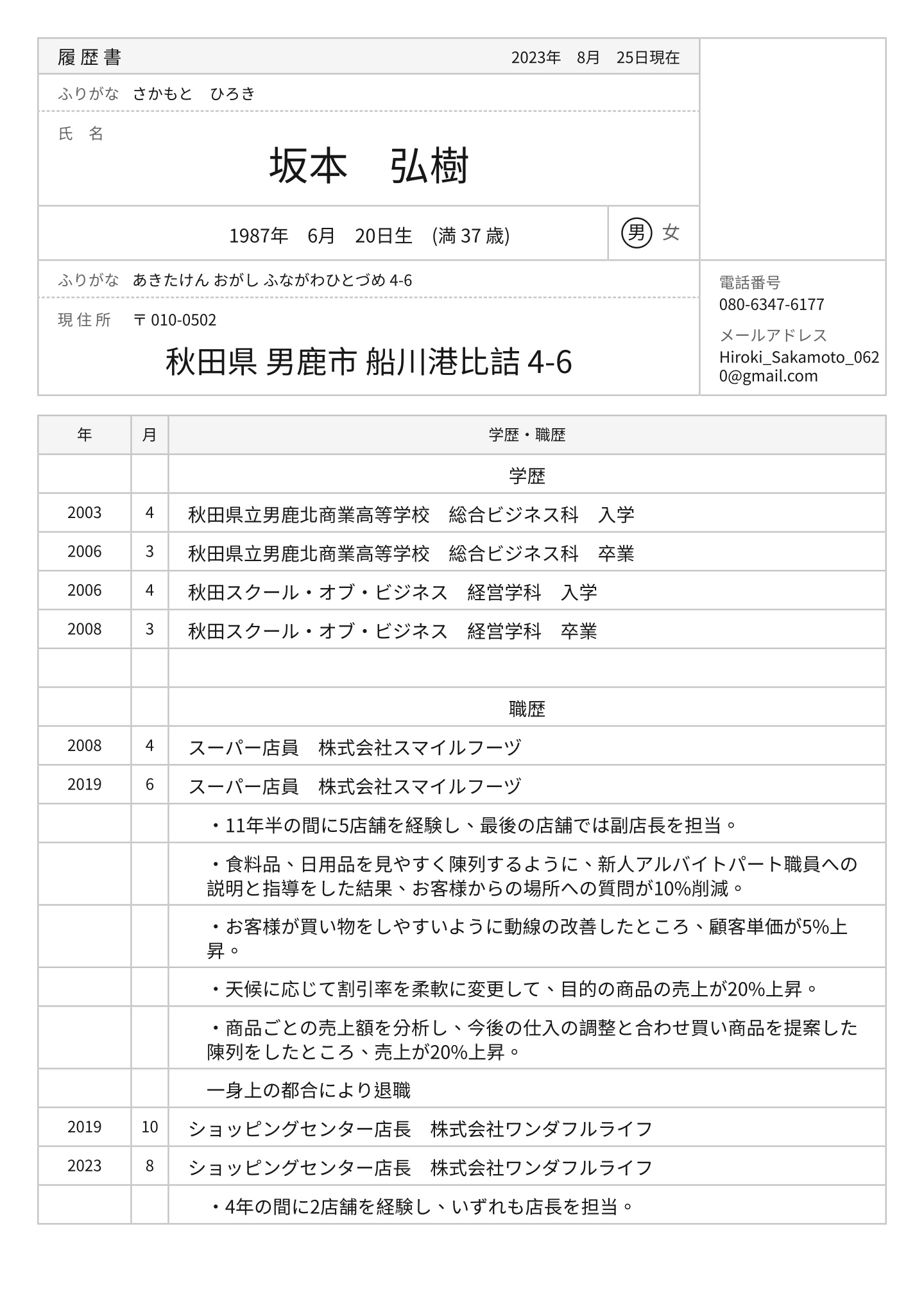【中古】 営業マン・事務職のための履歴書・職務経歴書・添え状成功実例集 受かる書き方を徹底解剖！/すばる舎/ＨＲＳ総合研究所 中古】 営業マン・事務職のための履歴書・職務経歴書・添え状